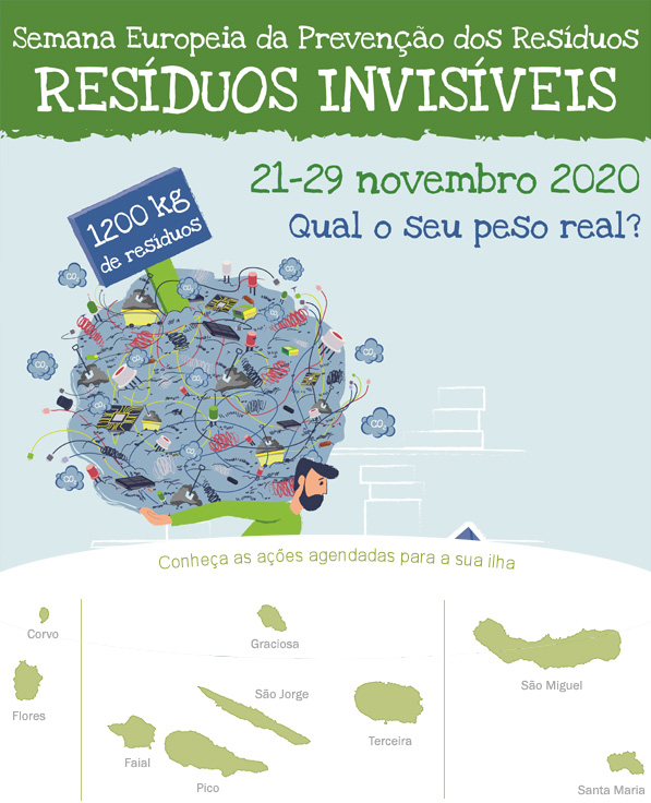 11ª Semana dos Resíduos dos Açores